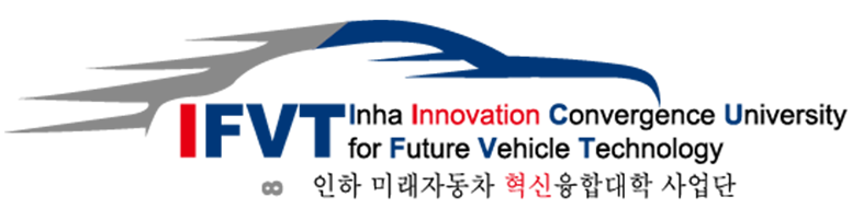 FVT logo